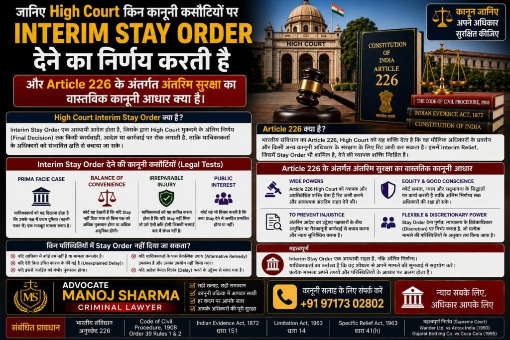 High Court में Interim Stay Order कब मिलता है | Article 226 Legal Guide