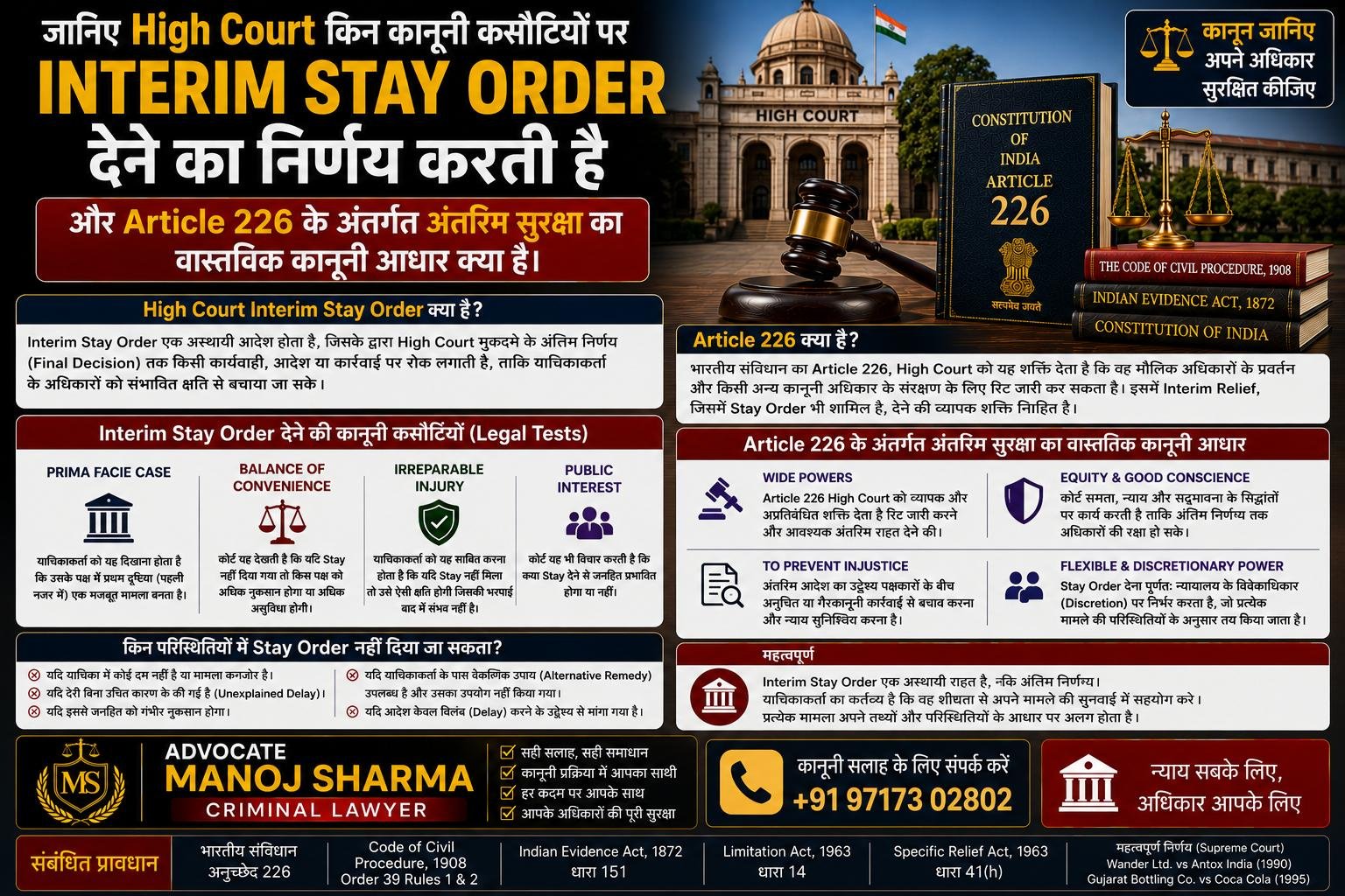 High Court में Interim Stay Order कब मिलता है | Article 226 Legal Guide