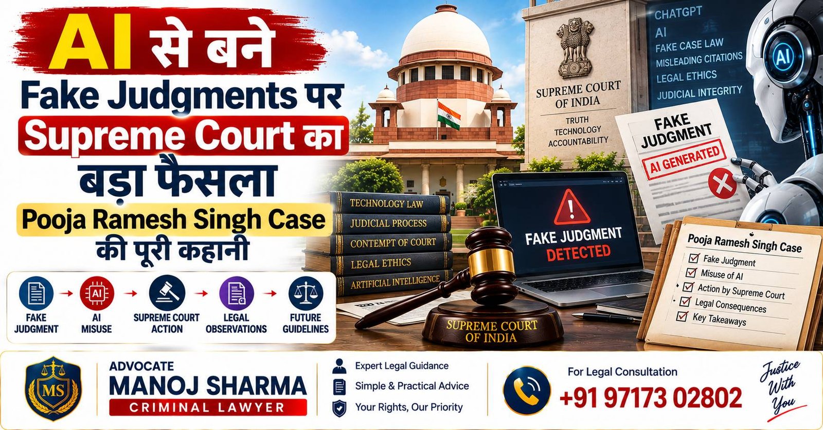 Pooja Ramesh Singh Supreme Court AI fake case law judgment 2026